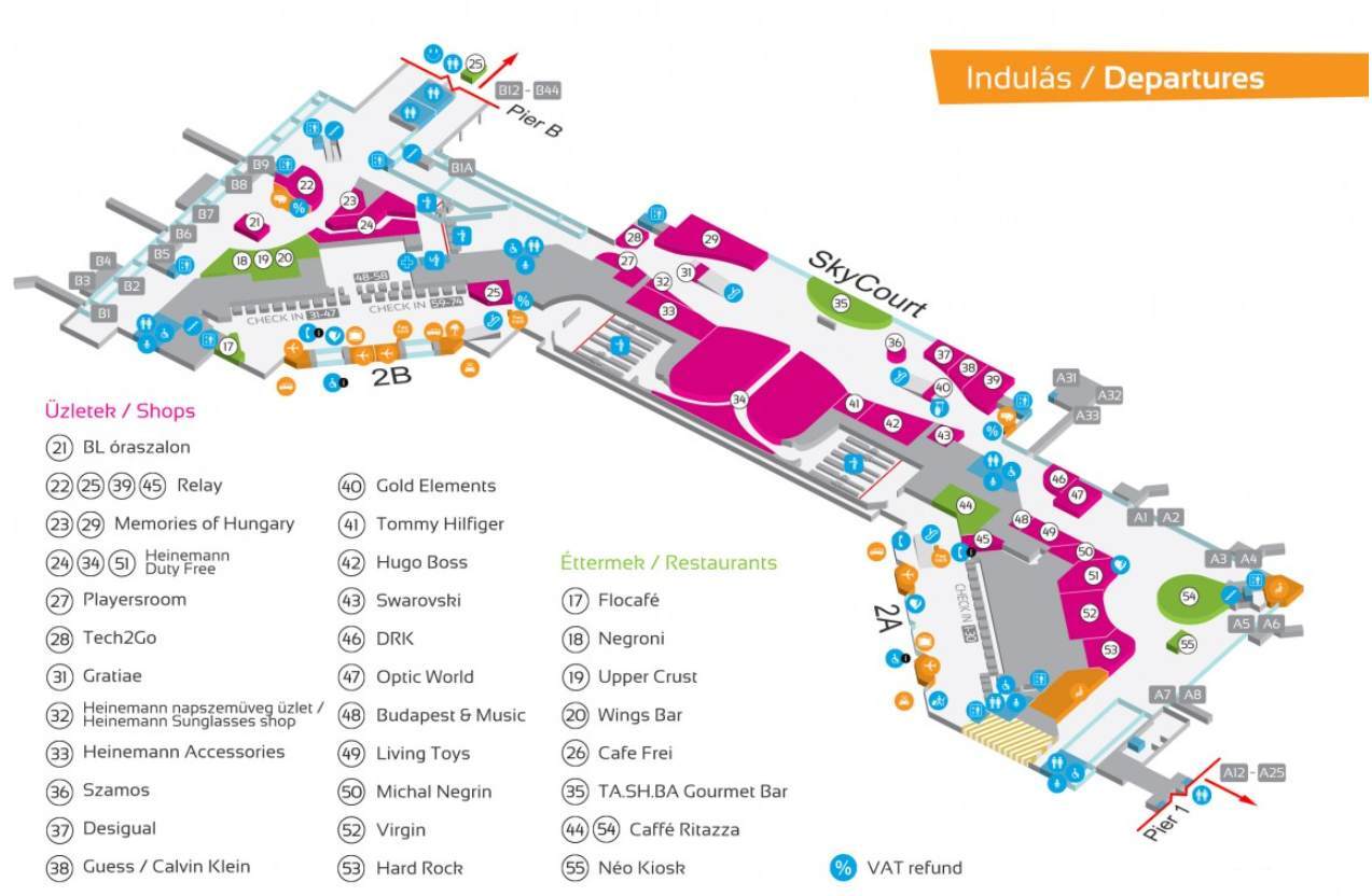 Disposición del Aeropuerto Internacional de Budapest